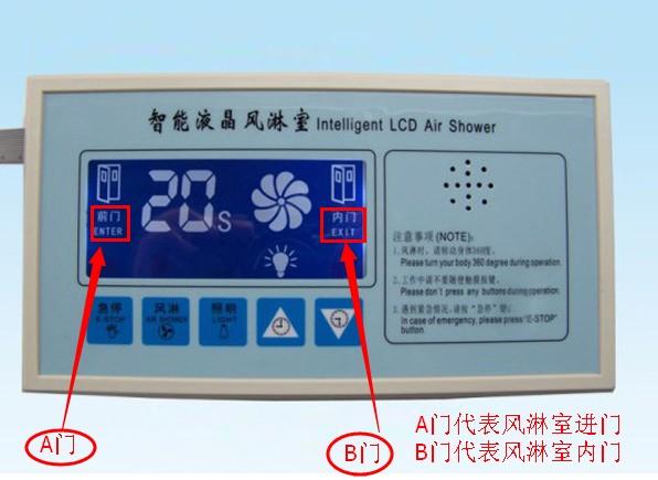 風淋室電路板主板顯示A門代表風淋室進門，B門代表風淋室內門

