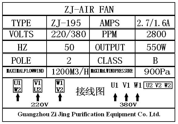 風(fēng)淋室風(fēng)機接線圖說明書